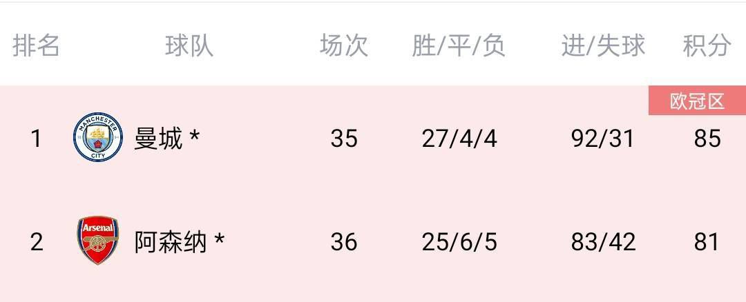 粤语中字在线观看