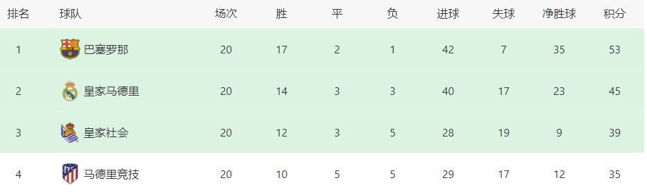 HD免费在线播放