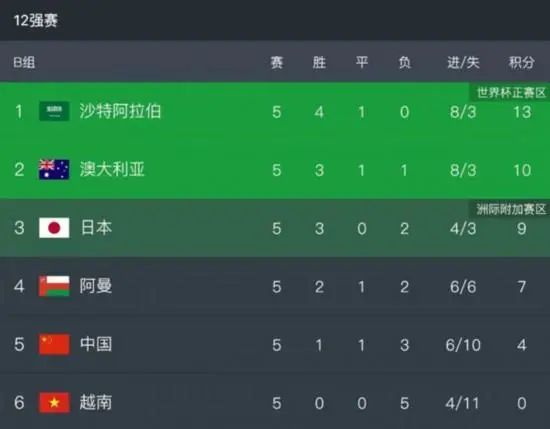 1080P未删减版在线观看