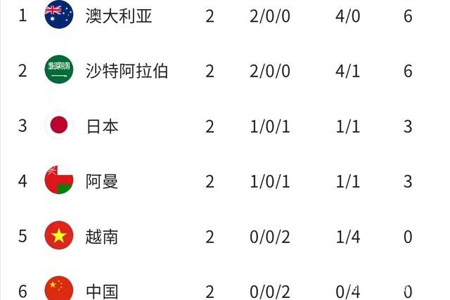 1080p蓝光
